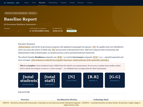 First page of the Baseline Readiness Report sample, marked SAMPLE