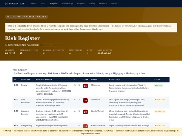 First page of the Risk Register sample, marked SAMPLE