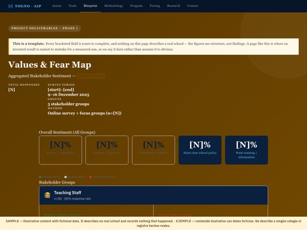 First page of the Values & Fear Map sample, marked SAMPLE